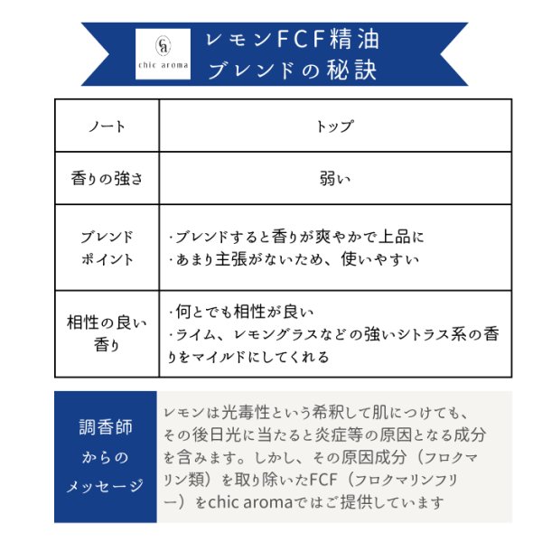 画像11: レモンFCF精油 (11)