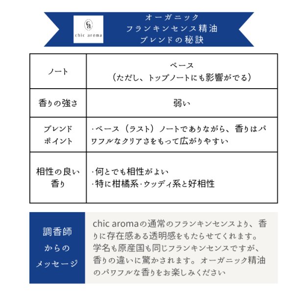画像11: オーガニックフランキンセンス精油 (11)