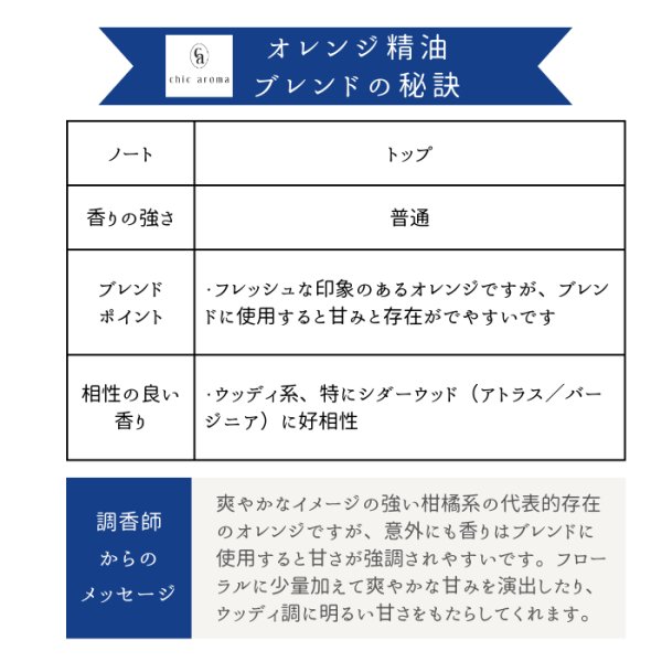 画像11: オレンジ　スイート精油 (11)